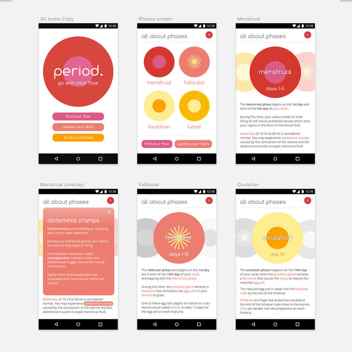 Period UX (phases screens)